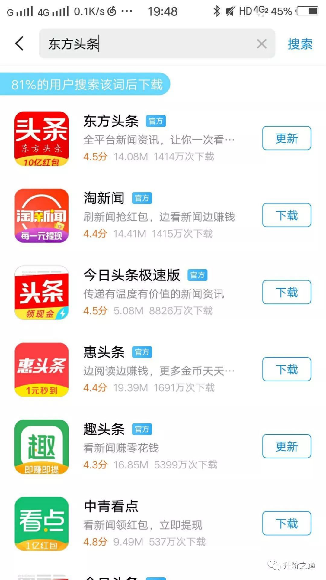 规模化脚本自动浏览项目，0风险月入过万