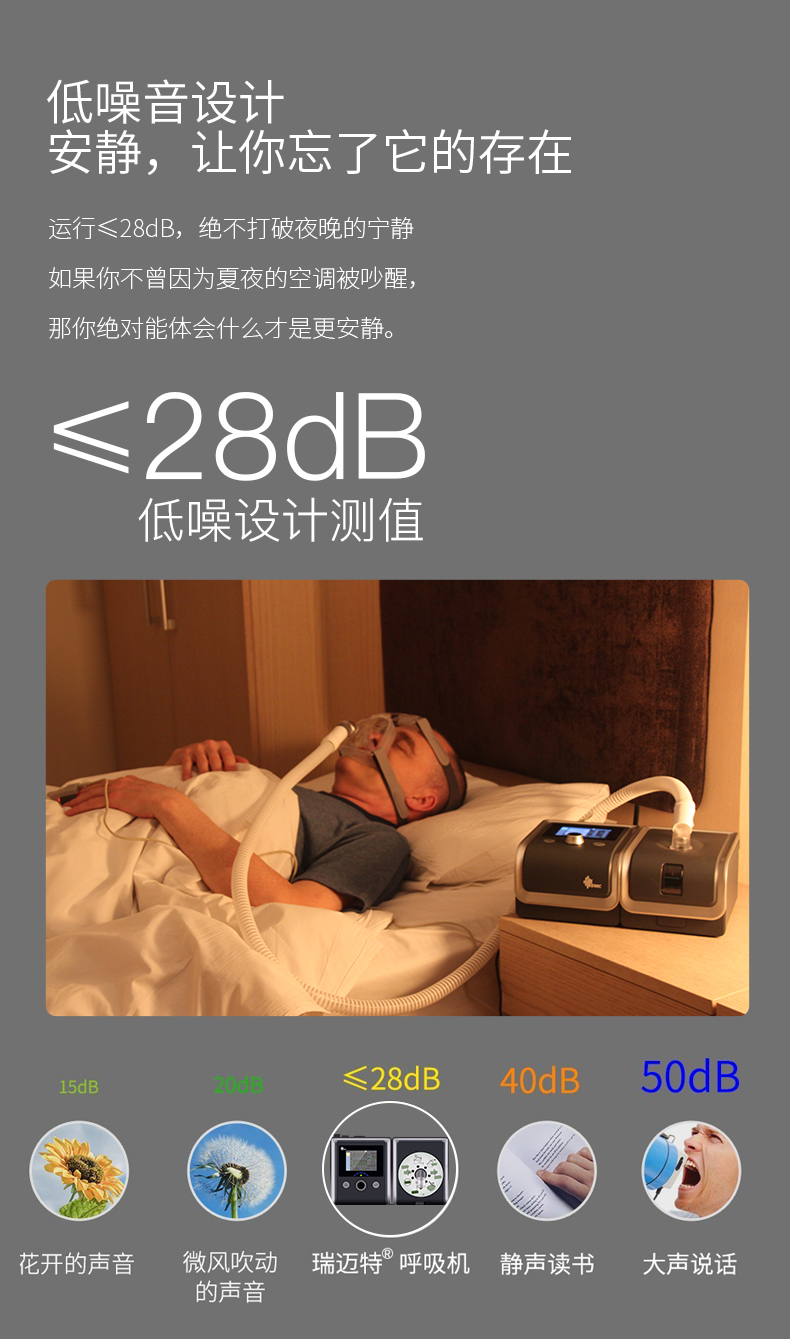 慢阻肺家用呼吸机品牌排行榜,慢阻肺呼吸机十大排名