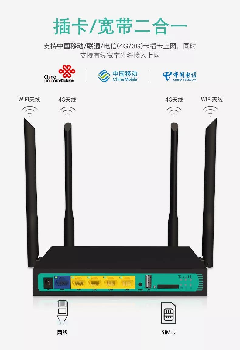 热点随身wifi4g,手机热点wifi5g和2.4g的区分