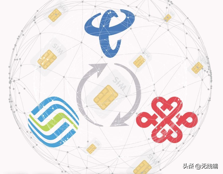 携号转网实施快三年，三大运营商谁是赢家？|欧界