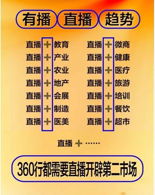 互联网行业最赚钱的工作,互联网赚钱行业