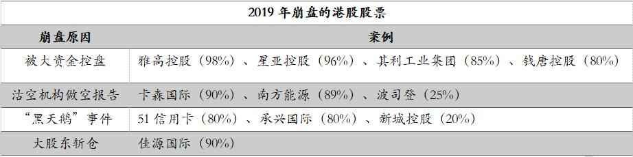 原油宝炸雷案例,原油宝爆雷一万本金没了怎么办