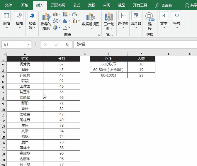 如何用excel给学生成绩分段统计,excel年龄分段统计