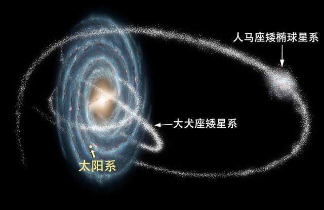 3分钟了解宇宙138亿年诞生史,10分钟回顾宇宙138亿年历史