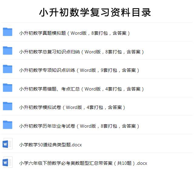 小学1-6年级英语必背1600单词,小学生必背英语短语常考100个