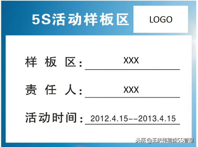 推进办与各推行部门的角色认知——十六字方针