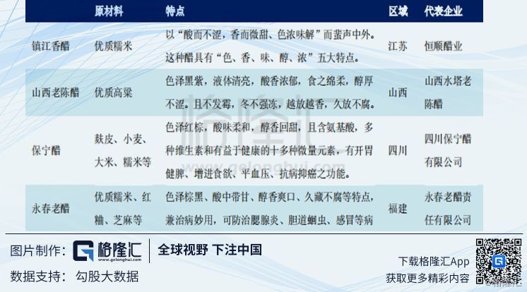 恒顺醋业600305,恒顺醋业600305深度分析