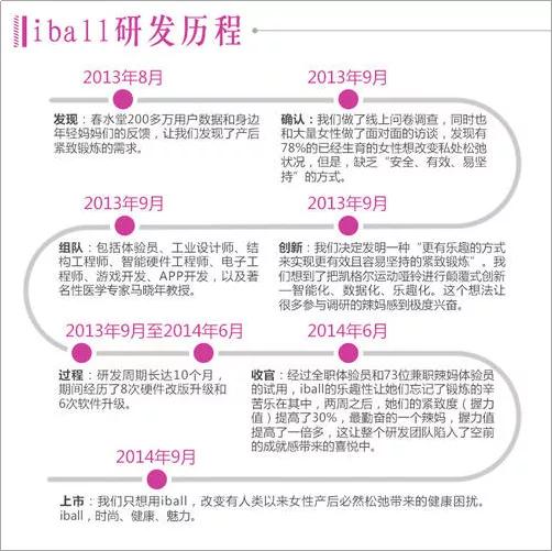 疫情期间避孕套出售数量,疫情避孕套销量