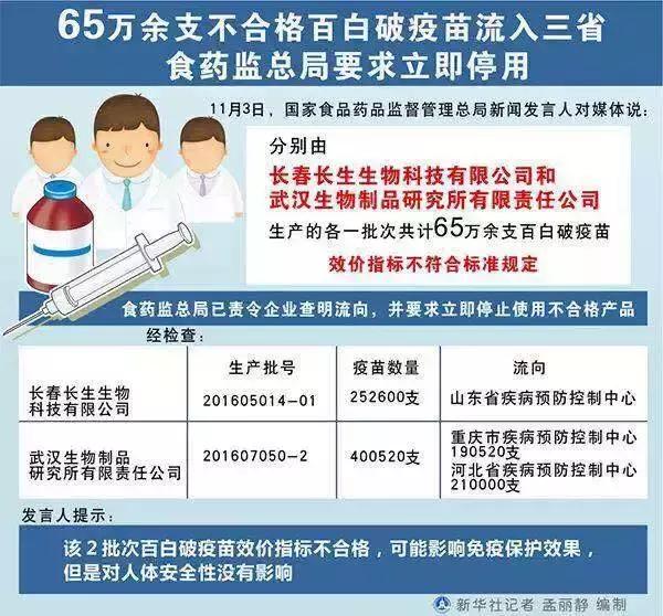 除了疫苗还有什么可以防狂犬病,所有的疫苗对身体有害吗