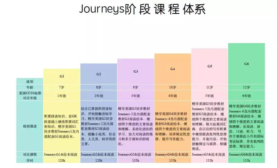 包玉刚是什么体系,包玉刚地位高吗