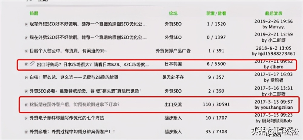 增加网站外链的6个技巧,网站加外链动手视频