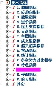 交易指标的最佳搭配,外汇交易最佳指标搭配