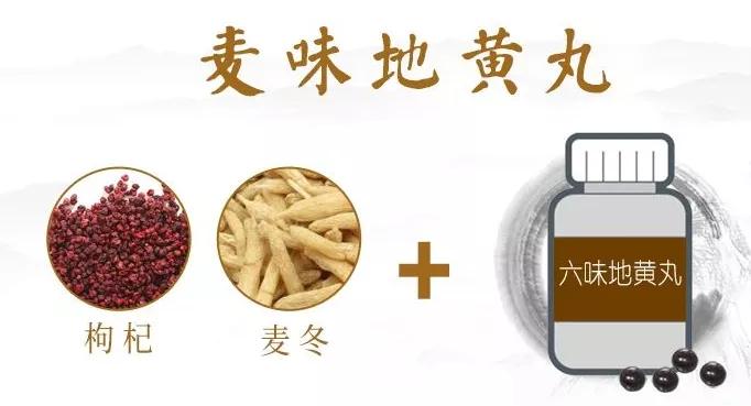 中医实战笔记知柏地黄丸配方,阴虚火旺吃知柏地黄丸几盒见效果