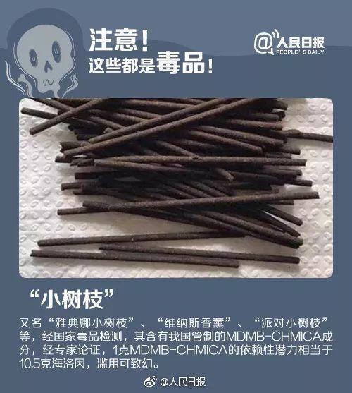 女生要提防最常见的药,女性提防成瘾性毒品