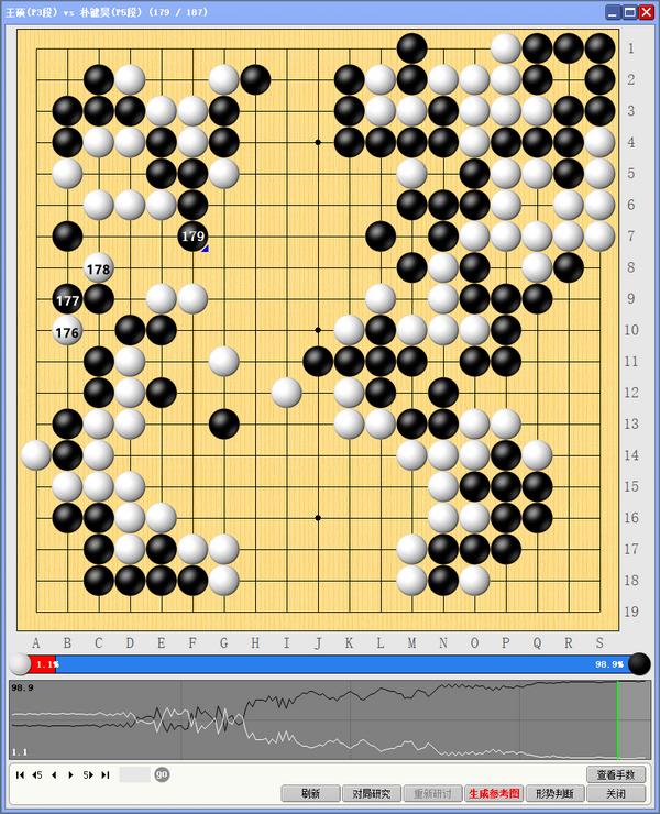 中韩超级循环赛第九局战罢朴键昊执黑中盘胜王硕
