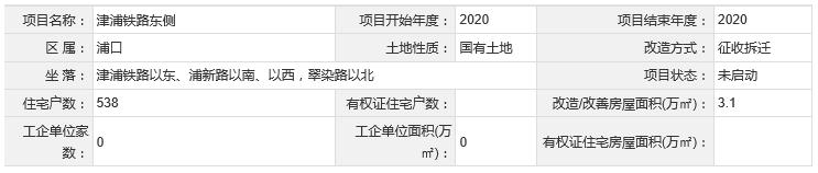 南京未来5年拆迁名单,南京拆迁最新重点地区