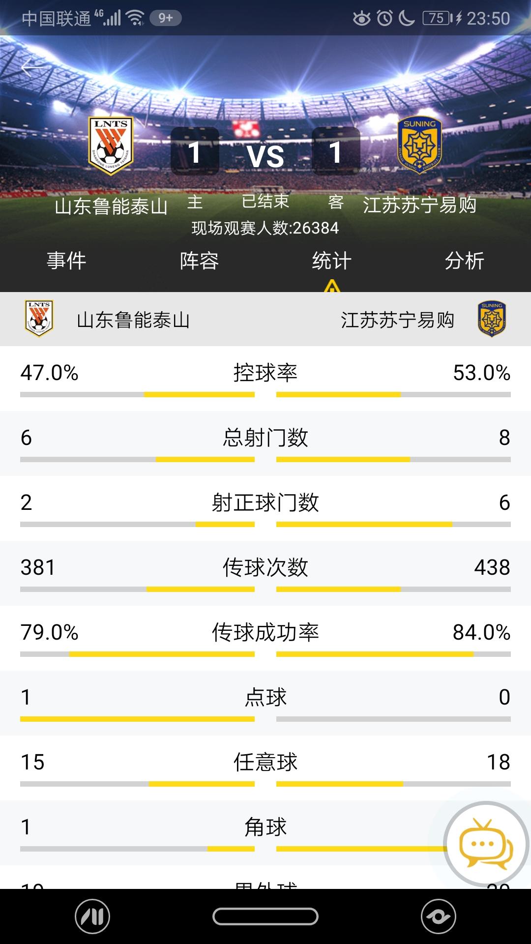 巨大的反差让人接受不了,山东鲁能大比分