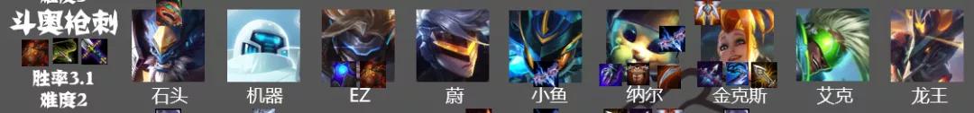云顶之弈刺客站位技巧图解,云顶之弈面对刺客怎么站位
