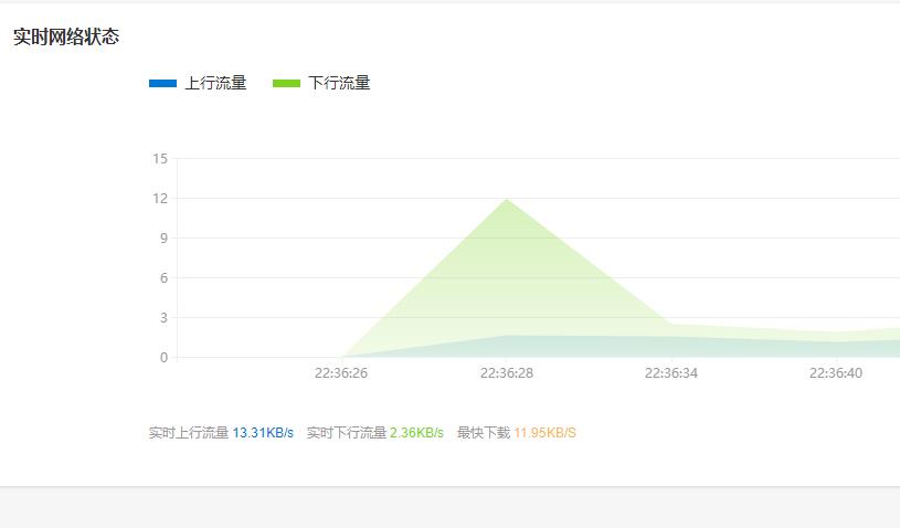 中国移动路由器安全设置教程,移动路由器怎么修改安全模式