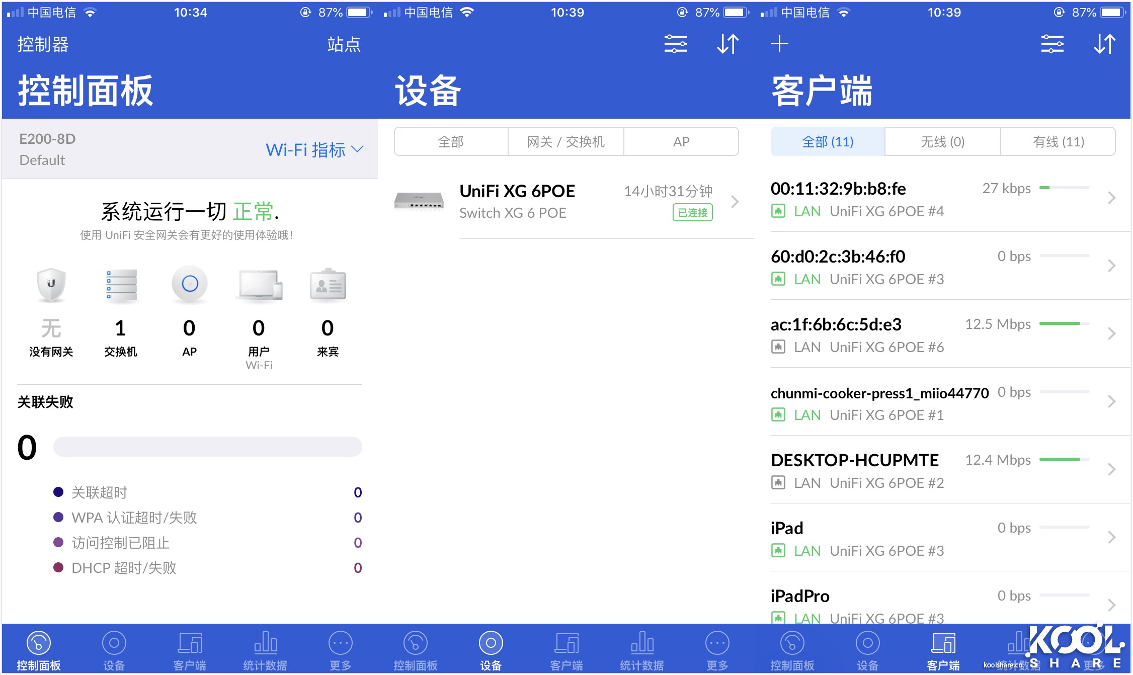 ubnt千兆交换机最高达到多少兆,ubnt万兆交换机全家桶