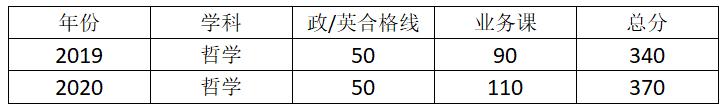别再关注清华学姐了，学姐人品再烂，清华大学是你高攀不起的存在