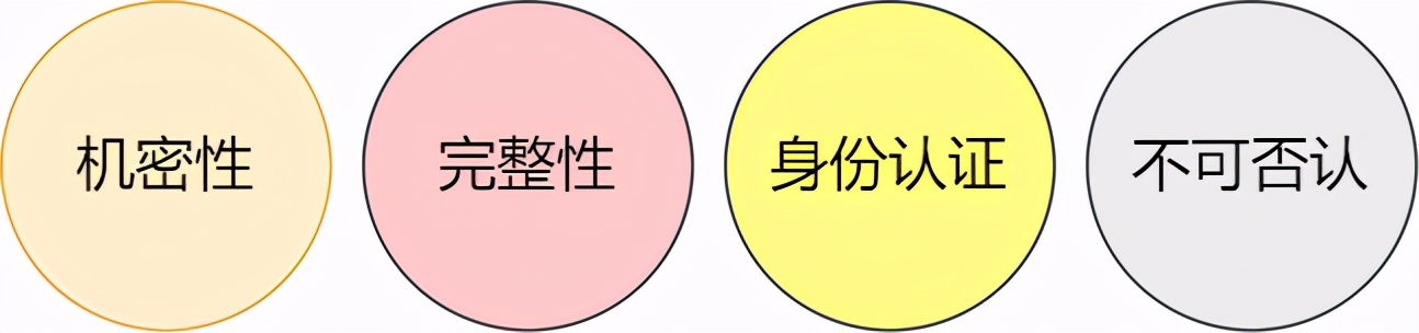 https://www.bilibili.com,http:www.acfun.cn/