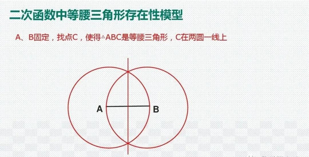 初中数学几何48个解题模型作业帮,初中数学48个解题模型书值得买吗