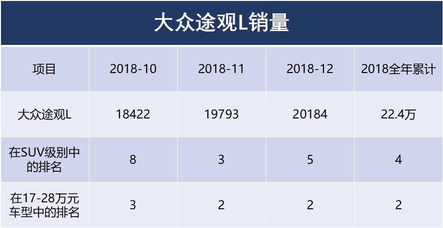 大众途观l安全评测视频,2023大众途观l安全碰撞测试