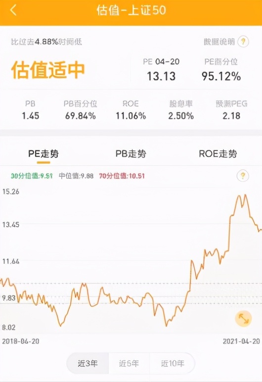 恒生指数基金投资哪个好,恒生科技指数基金选哪个好