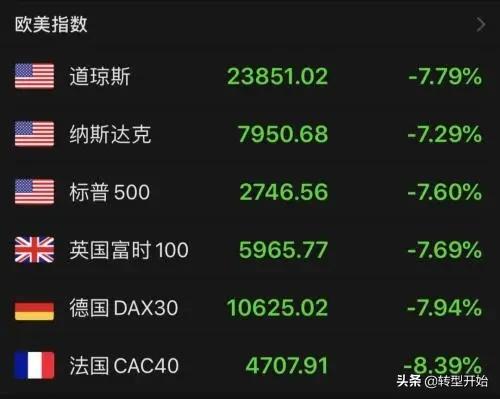 运用波特五力模型分析竞争力,用波特五力模型分析企业具体环境