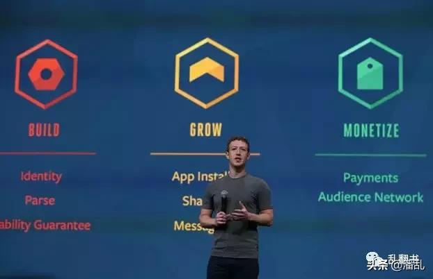 扎克伯格是怎么靠facebook赚钱的,扎克伯格控制facebook教程