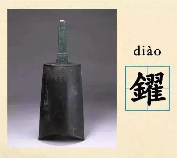 23种青铜器的图片和名称介绍,历史青铜器的代表器型有哪些
