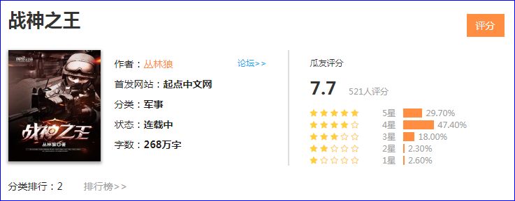 好看的军事小说推荐超经典古言,让人热血沸腾的军事小说推荐