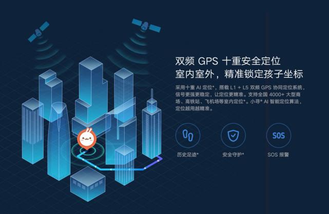 米兔儿童学习手表4pro,米兔儿童手表4和pro有何区分