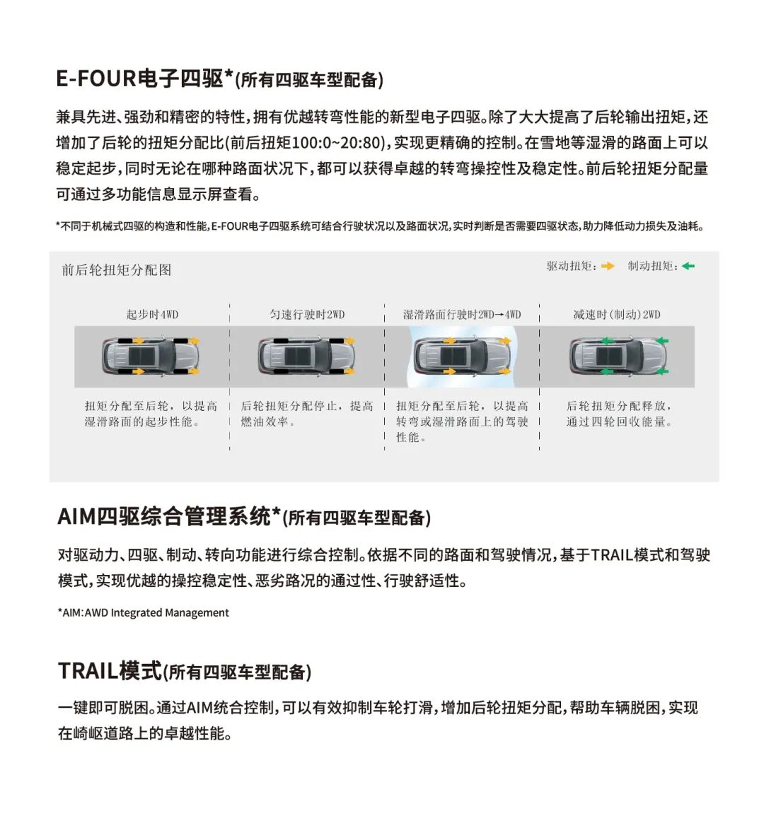 一汽丰田的“汉兰达”怎么样？海拔4000米试驾陆放，产品亮点突出