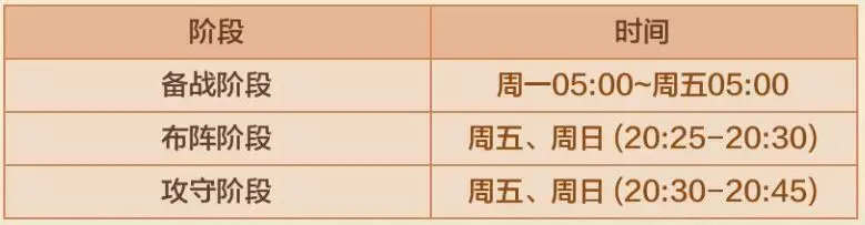 侠客风云传完美详细全攻略,侠客风云传详细攻略一览