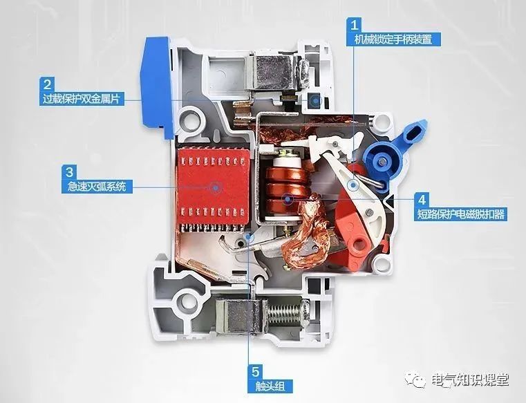 断路器c型和d型的区分,断路器c型和d型区分