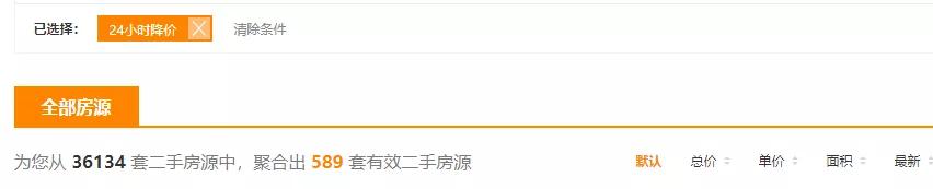 业主撑不住了谁愿意还,业主抵不住压力了
