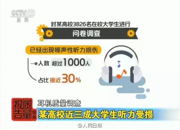 iphone用假蓝牙耳机有什么危害,苹果山寨蓝牙耳机对耳朵有危害吗
