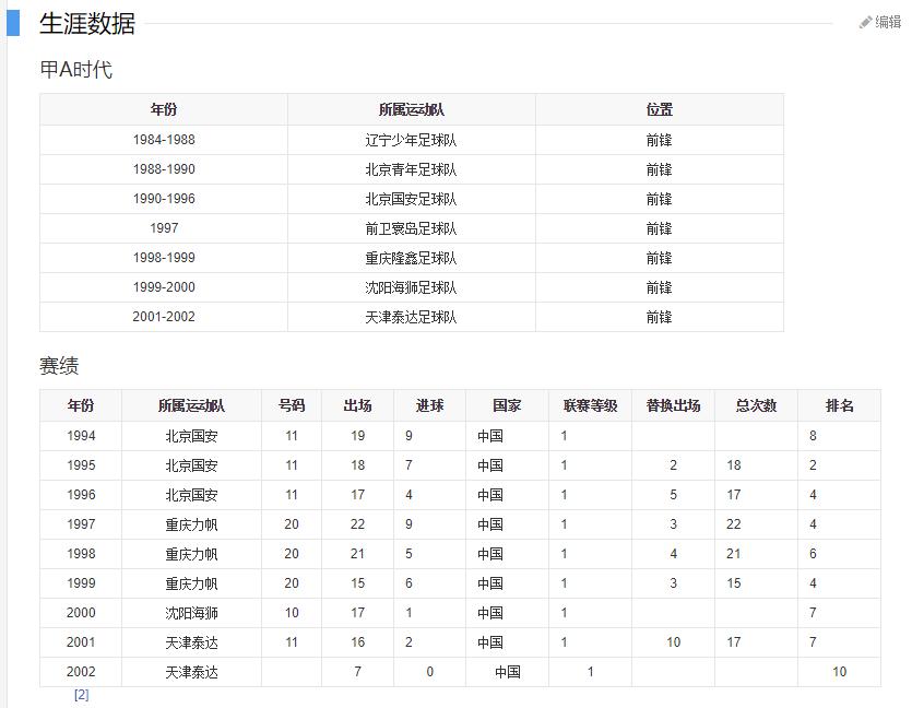 那英和高峰分手原因,那英和高峰为啥分手