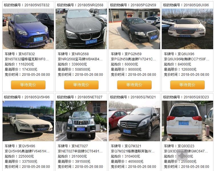 北京汽车指标还能摇号吗,北京无需摇号指标的车型