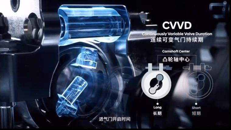 途胜的cvvd和cvvt区分,cvvd途胜09款