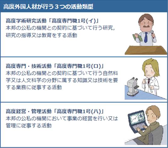 日本签证申请要求日语,日本签证申请需求机票