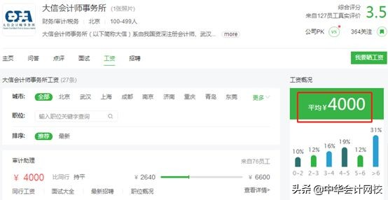 会计师事务所哪个部门比较赚钱,内资八大事务所薪资