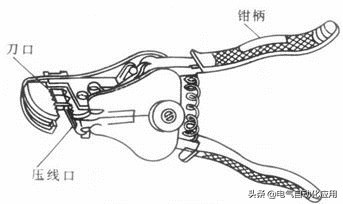 一个电工的基本功,熟练电工工具使用技巧