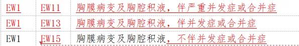 drg分组明细全套,drg改革中基础组如何设置