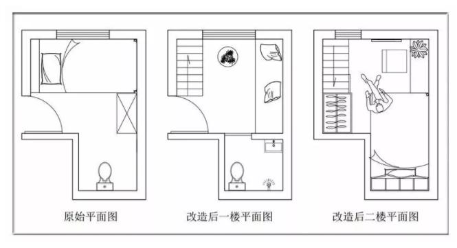 设计师24小时体验18平蜗居,10平米出租屋一个人的生活