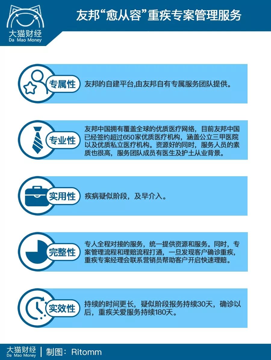 他年薪百万，依然被癌症按在地上摩擦