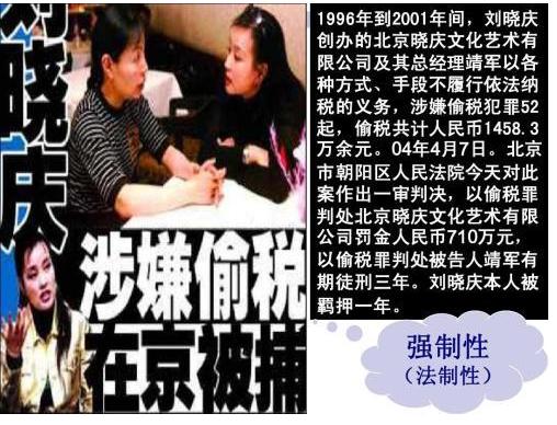 刘晓庆六十六岁近况,刘晓庆背后的辛酸史