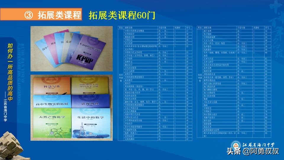 经验分享浙江第一名,海门中学高考985和211升学率